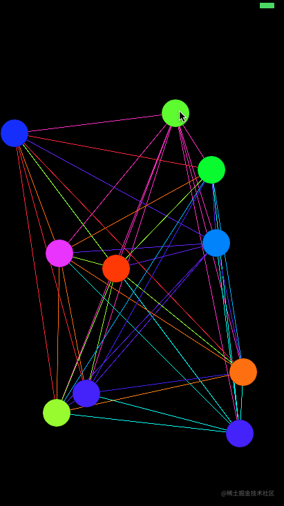 IOS Advanced Sharing - iOS Visualization dynamically Drawing ...