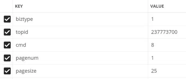 周董新歌《说好不哭》上线，20W评论，歌迷都说了些啥