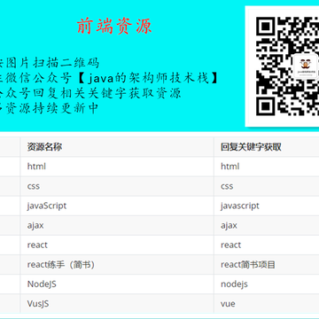 愚公要移山于2019-09-02 09:32发布的图片