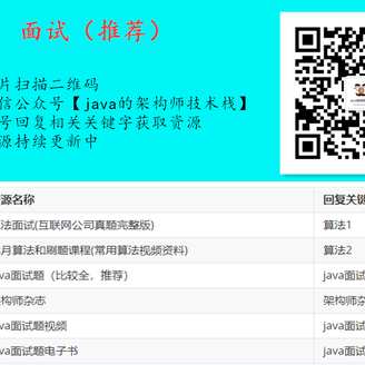 愚公要移山于2019-09-02 09:32发布的图片