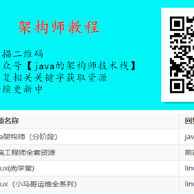 愚公要移山于2019-09-02 09:32发布的图片