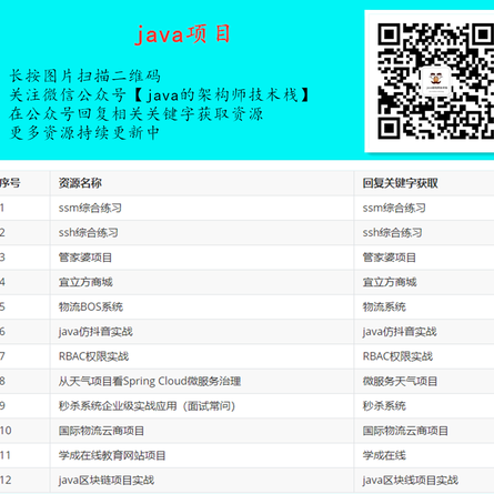 愚公要移山于2019-09-02 09:32发布的图片
