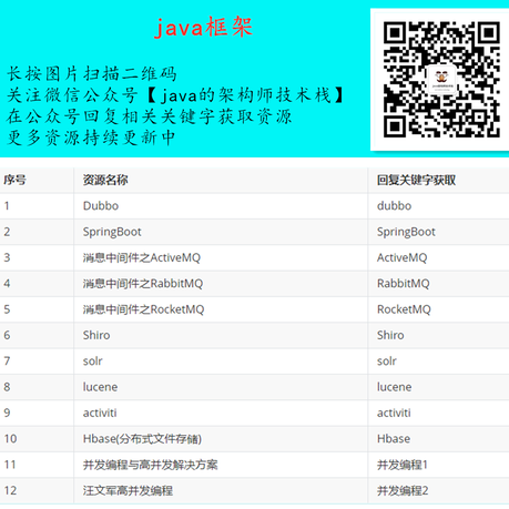 愚公要移山于2019-09-02 09:32发布的图片
