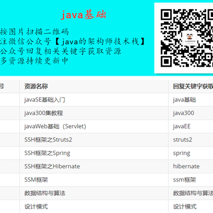 愚公要移山于2019-09-02 09:32发布的图片