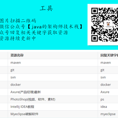 愚公要移山于2019-09-02 09:32发布的图片