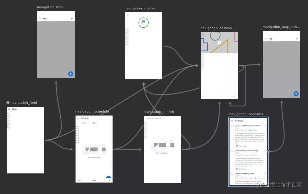 google开源软件_android open source project