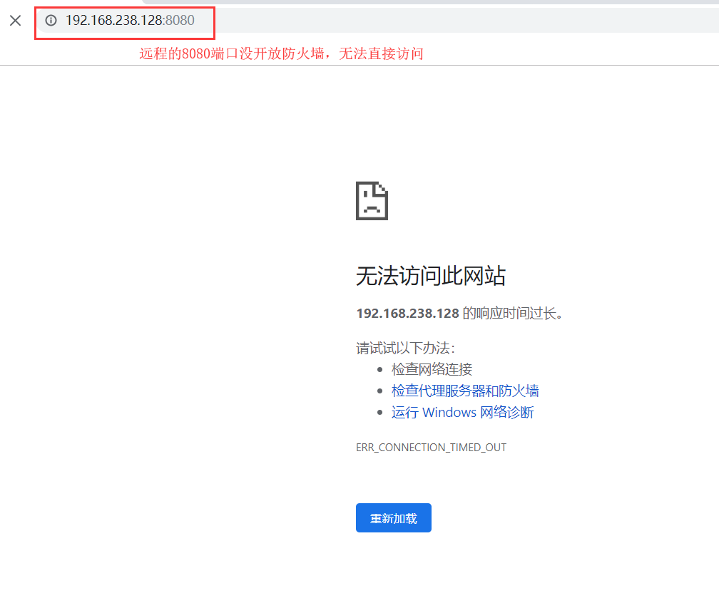 8080不开放