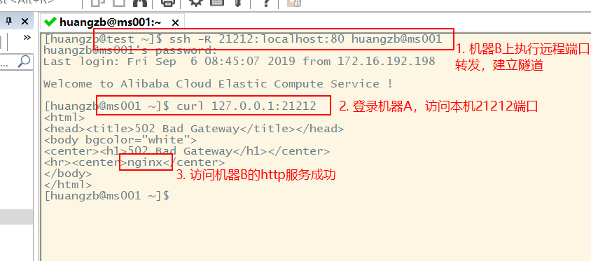 远程端口转发
