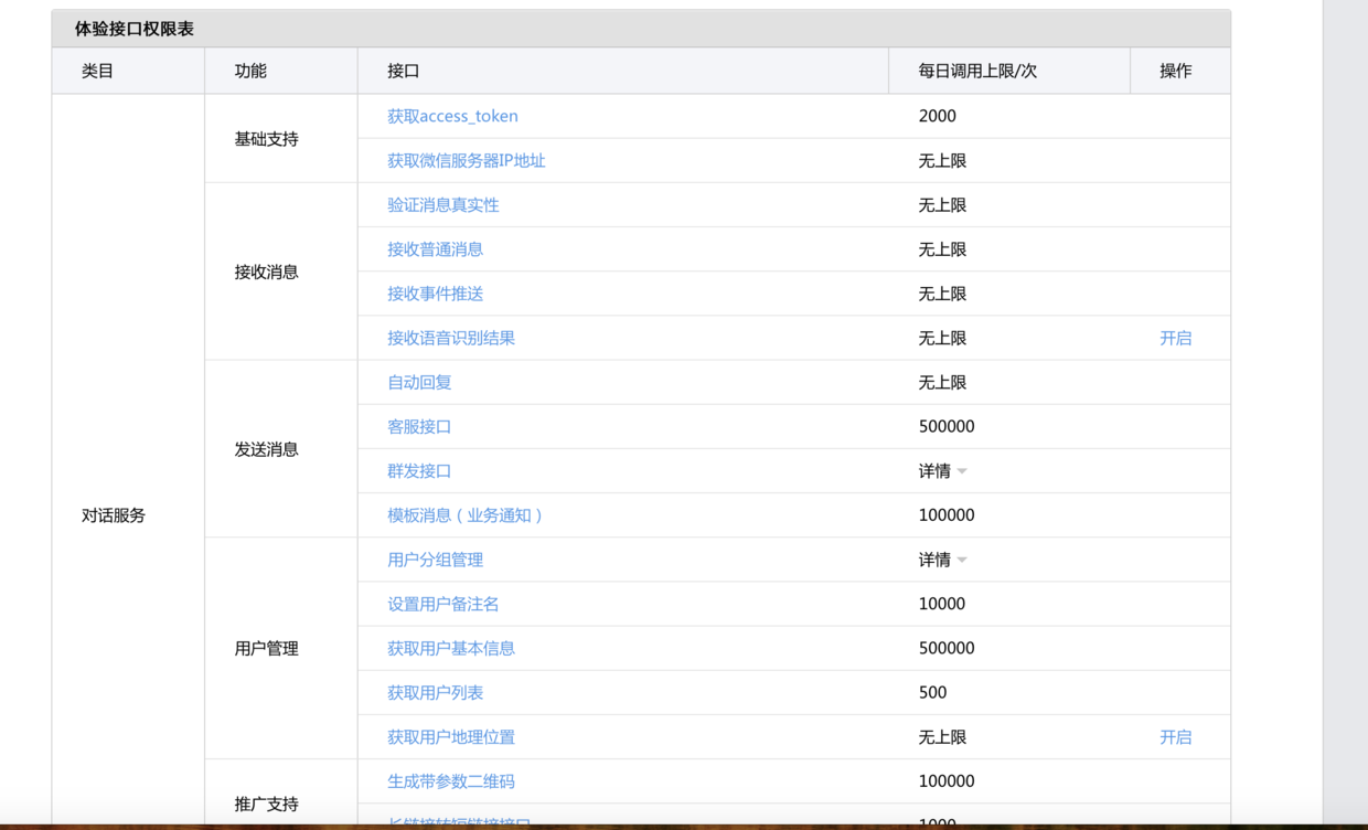 测试号接口使用权限