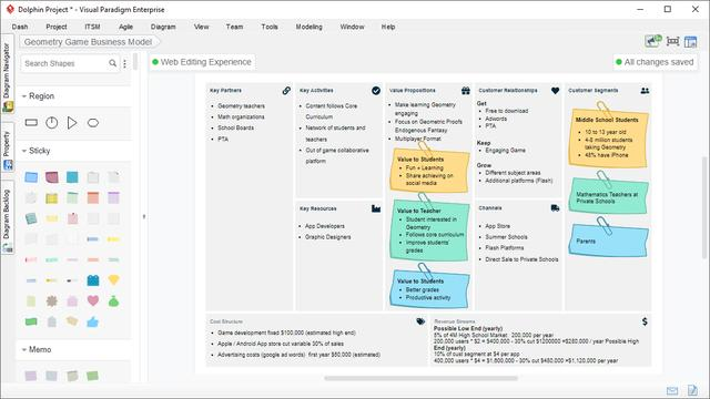最好用企业项目设计工具？不如试试最新版本的Visual Paradigm