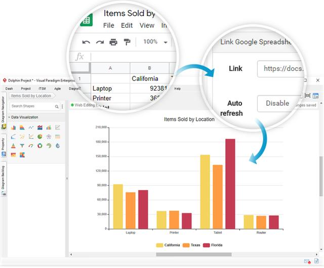 最好用企业项目设计工具？不如试试最新版本的Visual Paradigm