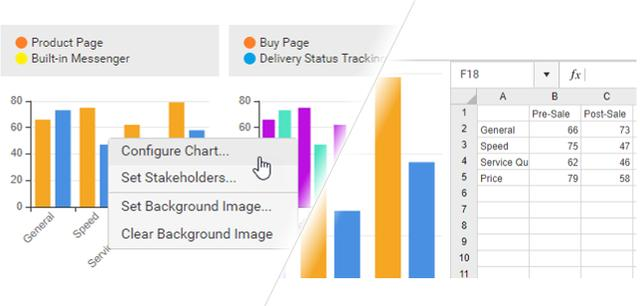 最好用企业项目设计工具？不如试试最新版本的Visual Paradigm