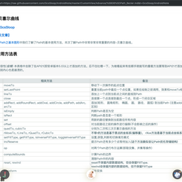 CoorChice于2019-09-20 15:40发布的图片