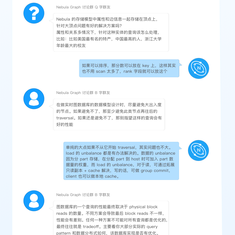 NebulaGraph于2019-09-20 15:42发布的图片