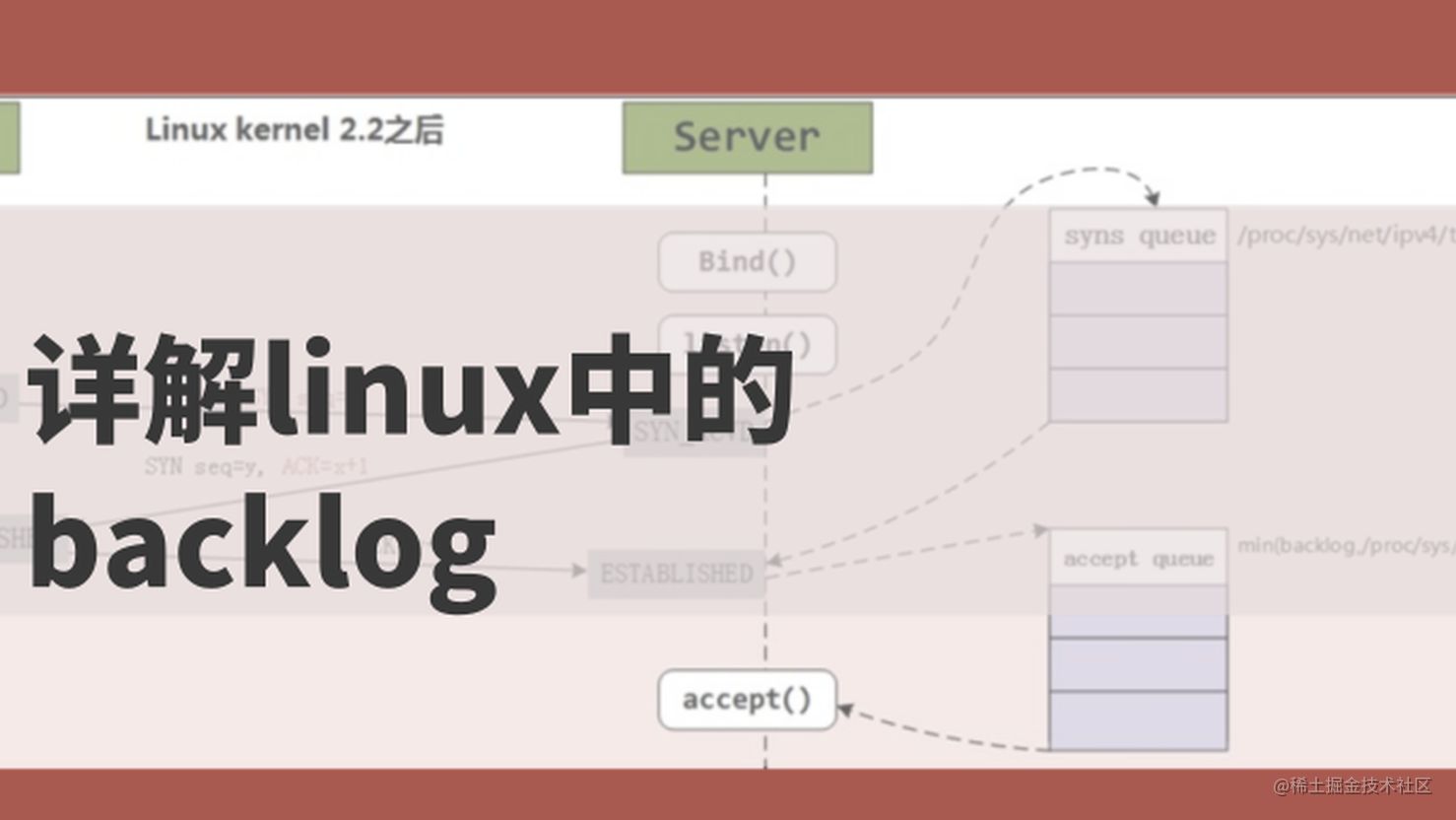 详解linux中的backlog