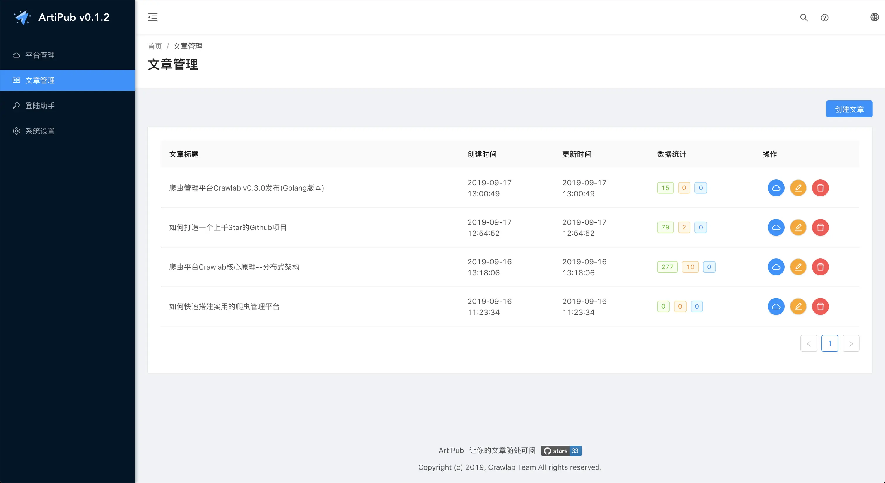 Article Management Interface