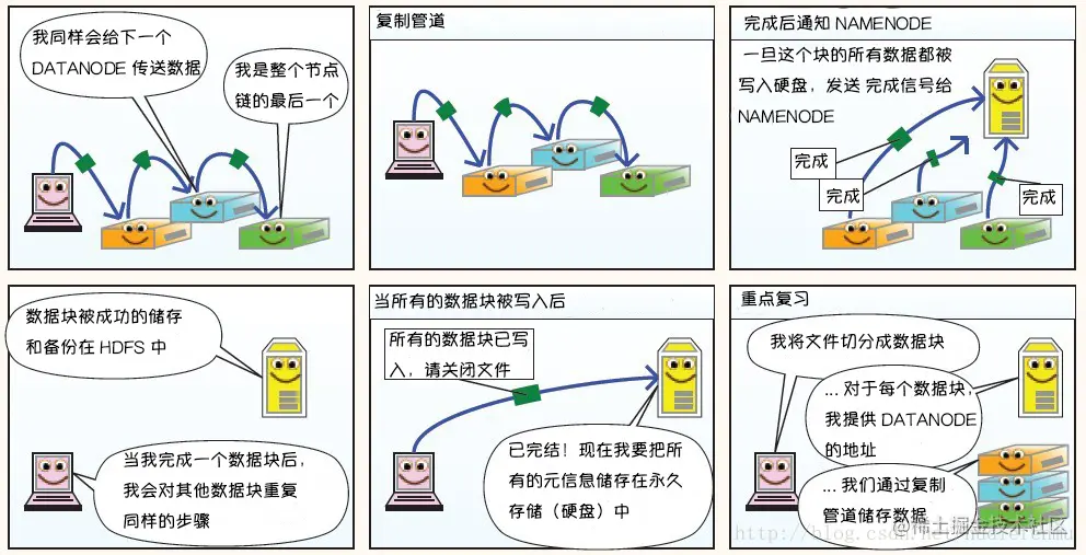 https://github.com/heibaiying