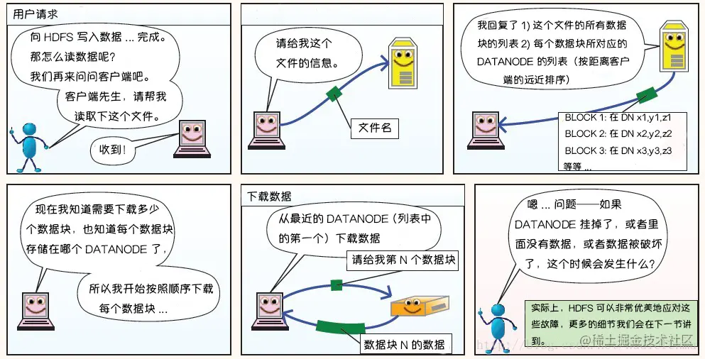 https://github.com/heibaiying