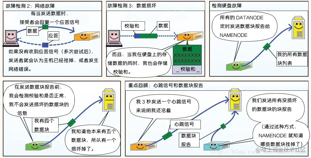 https://github.com/heibaiying