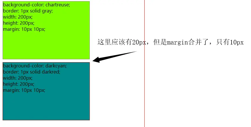 相邻元素之间相邻元素之间