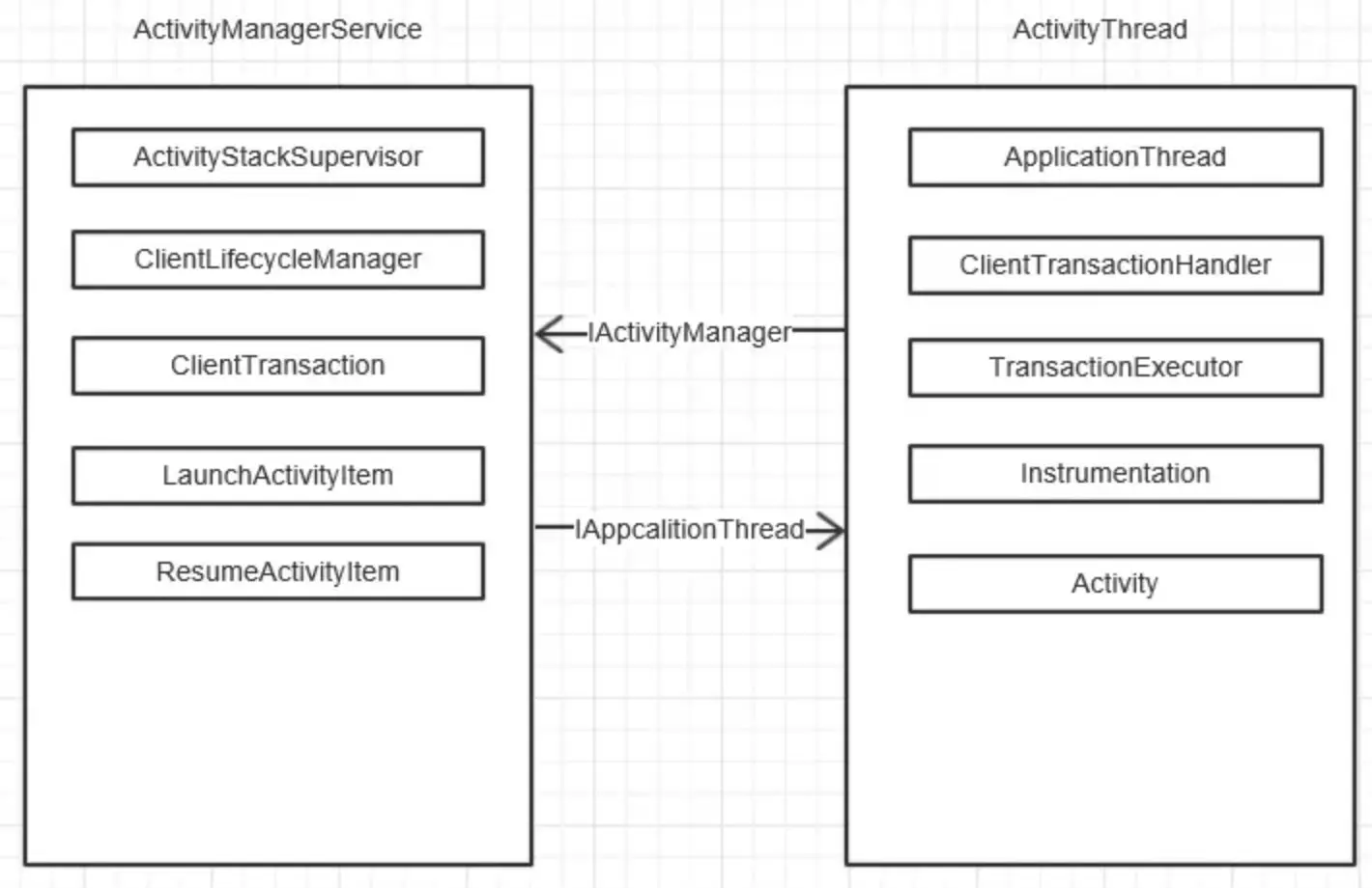 image-20190921190329689