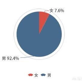一颗小草于2019-09-23 15:16发布的图片