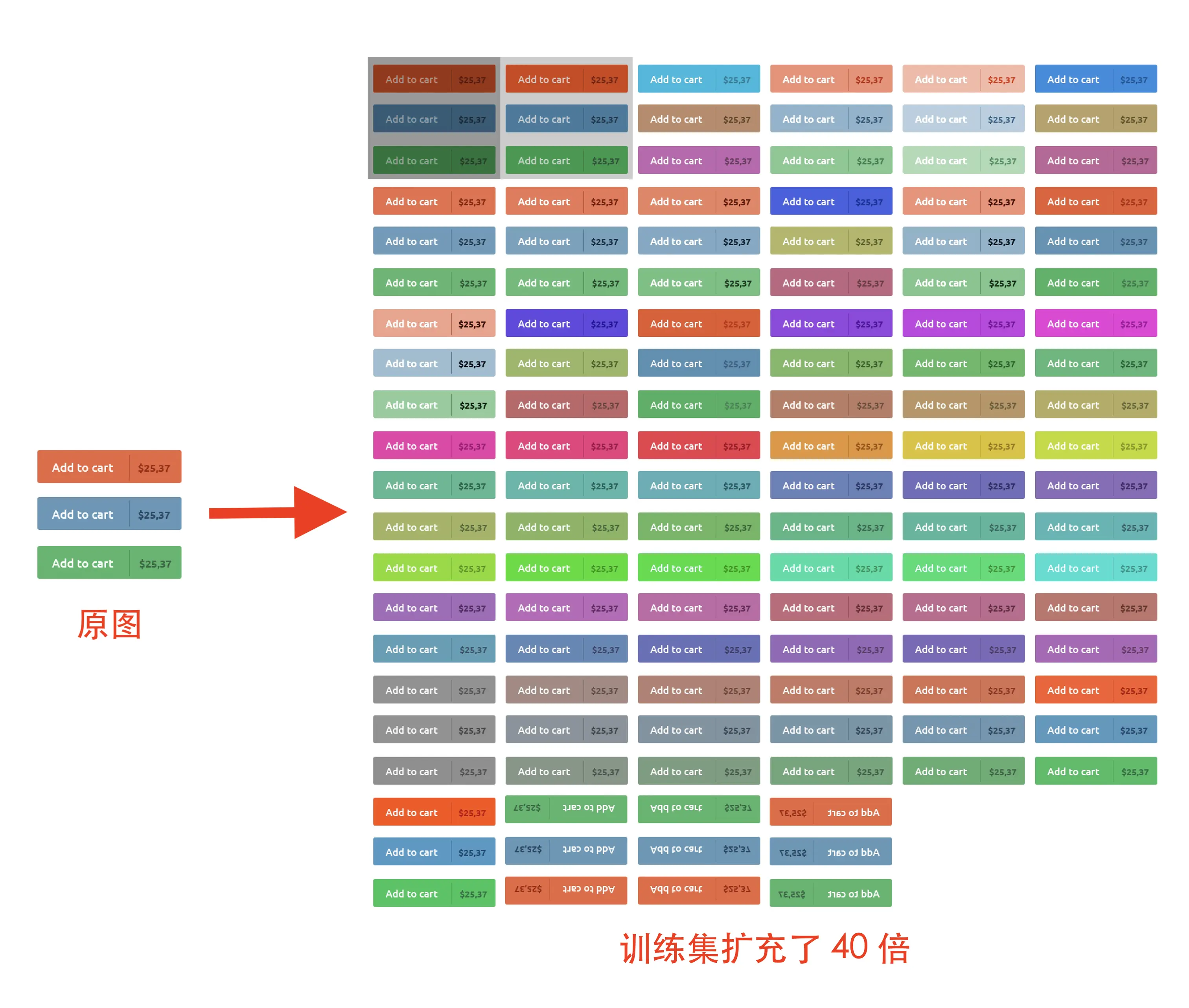 综合效果展示