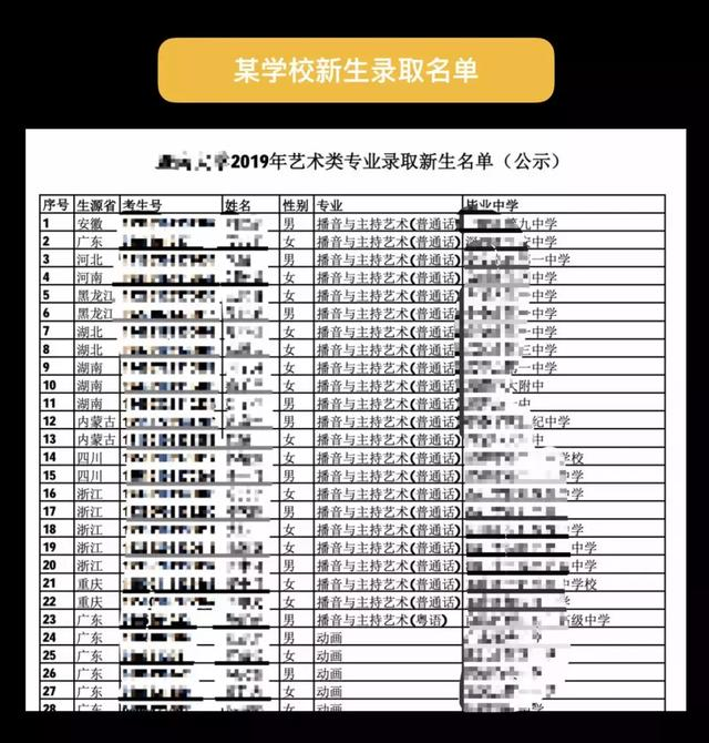 数据全裸时代，你的隐私有多容易获取？