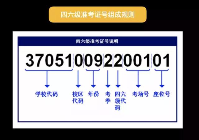 数据全裸时代，你的隐私有多容易获取？