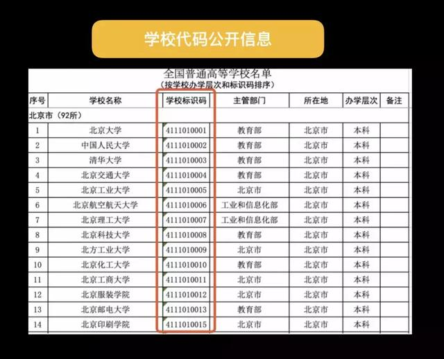 数据全裸时代，你的隐私有多容易获取？