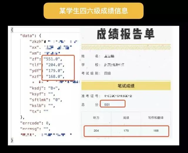 数据全裸时代，你的隐私有多容易获取？