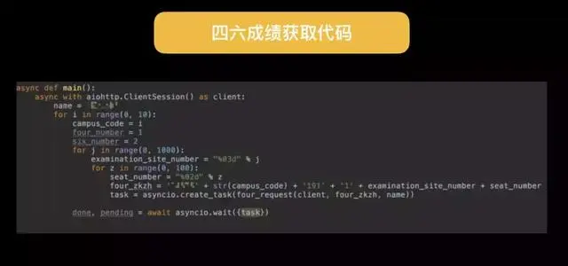 数据全裸时代，你的隐私有多容易获取？