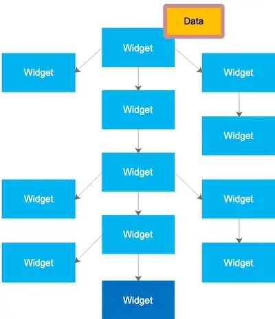 widget_tree