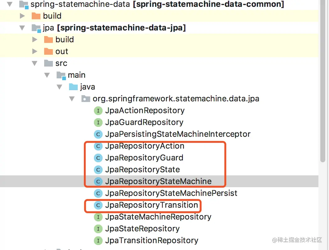 jpa-table.png