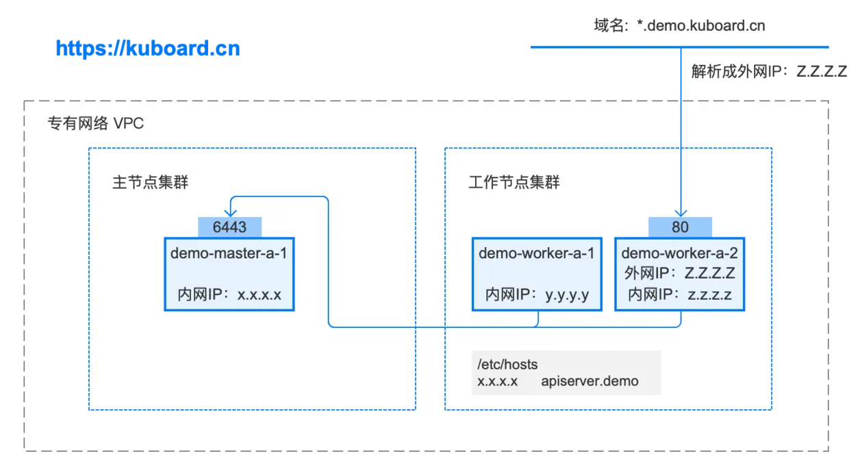 image-20190826000521999