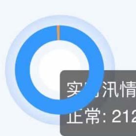 萧文杰于2019-09-25 12:01发布的图片