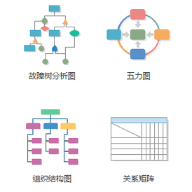 彼岸發于2019-09-25 14:27发布的图片