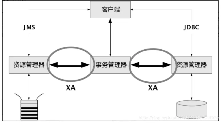 \[外链图片转存失败(img-08KxE5U1-1569375514502)(en-resource://database/1216:1)\]