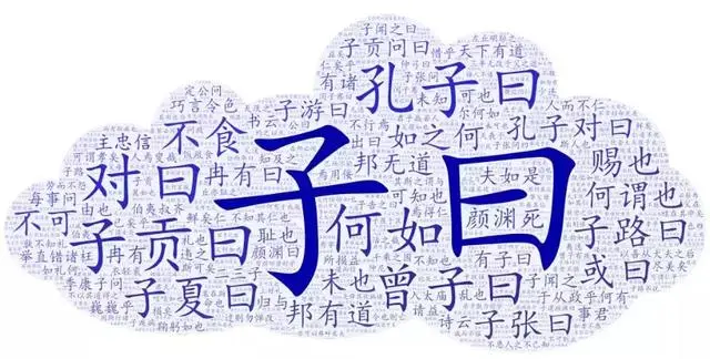 厉害了！不用一行代码，手把手教你制作漂亮词云