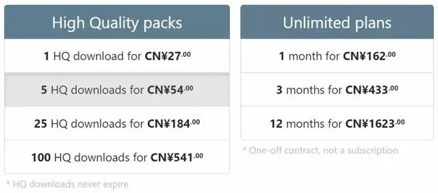 厉害了！不用一行代码，手把手教你制作漂亮词云