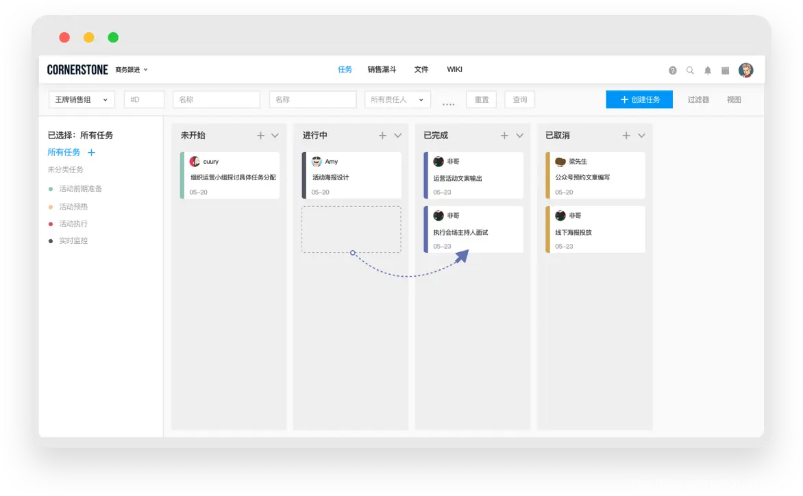 CORNERSTONE活动执行