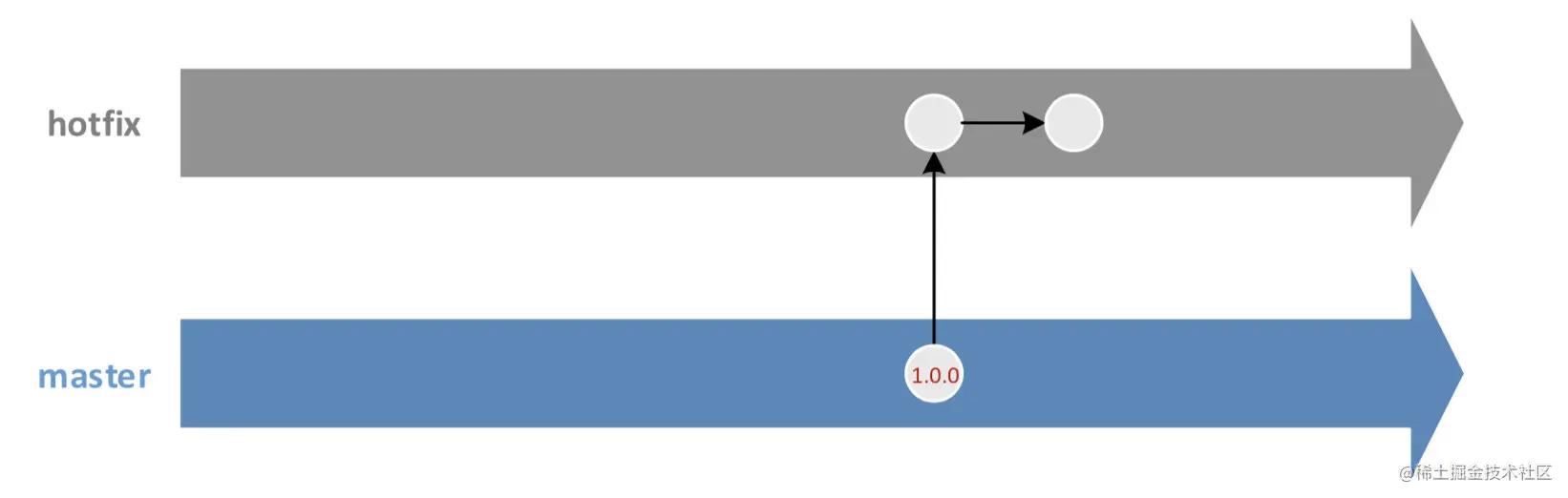 image-20190919094344492