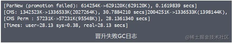 晋升失败