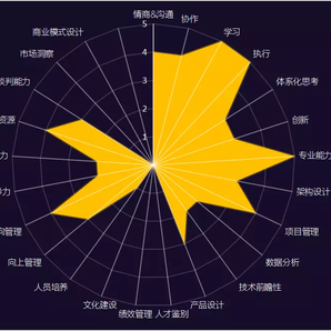 锐玩道于2019-09-26 01:42发布的图片