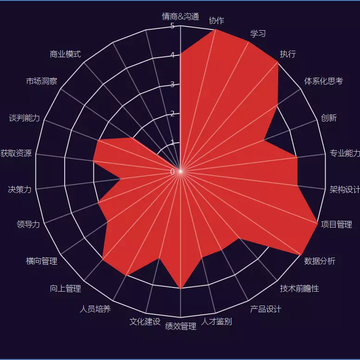 锐玩道于2019-09-26 01:42发布的图片