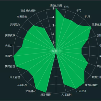 锐玩道于2019-09-26 01:42发布的图片