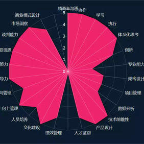 锐玩道于2019-09-26 01:42发布的图片