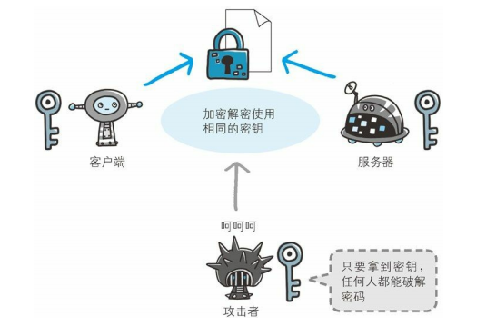 https://p1-jj.byteimg.com/tos-cn-i-t2oaga2asx/gold-user-assets/2019/9/26/16d6b560b57f5ec2~tplv-t2oaga2asx-image.image