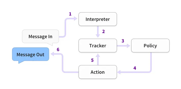 image_1djvkin7v180q3mp1oq91qf0gpkm.png-26.4kB