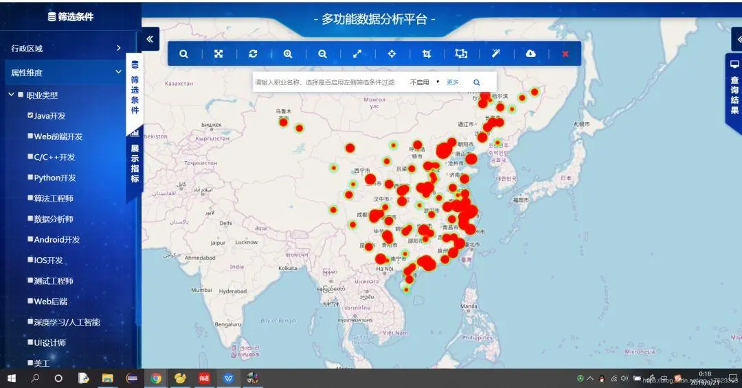 2019年国内IT行业就业状况分析，你拖后腿了吗？